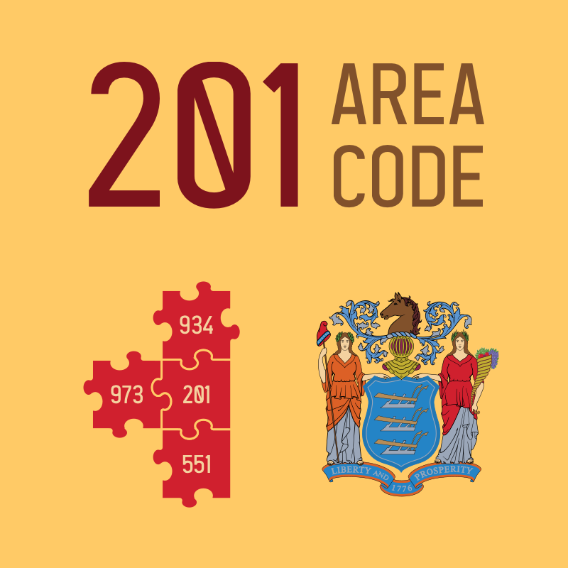 201 Area Code Rep Your Area Code OpenSea